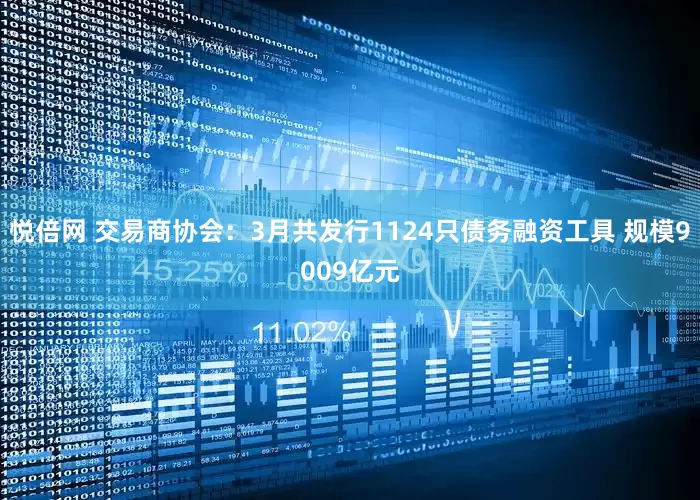悦倍网 交易商协会：3月共发行1124只债务融资工具 规模9009亿元