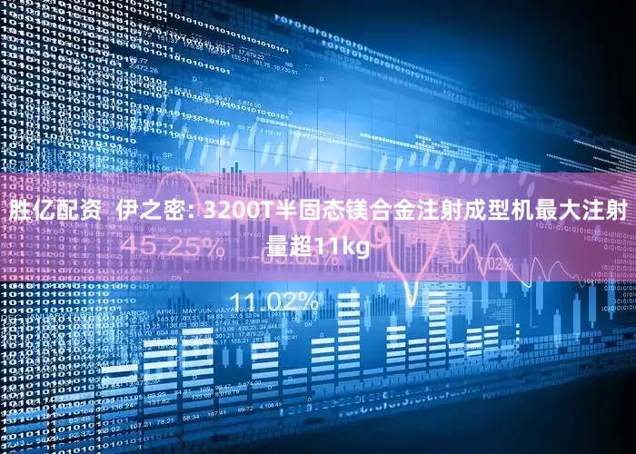 胜亿配资  伊之密: 3200T半固态镁合金注射成型机最大注射量超11kg