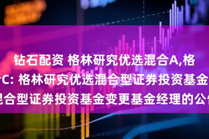 钻石配资 格林研究优选混合A,格林研究优选混合C: 格林研究优选混合型证券投资基金变更基金经理的公告