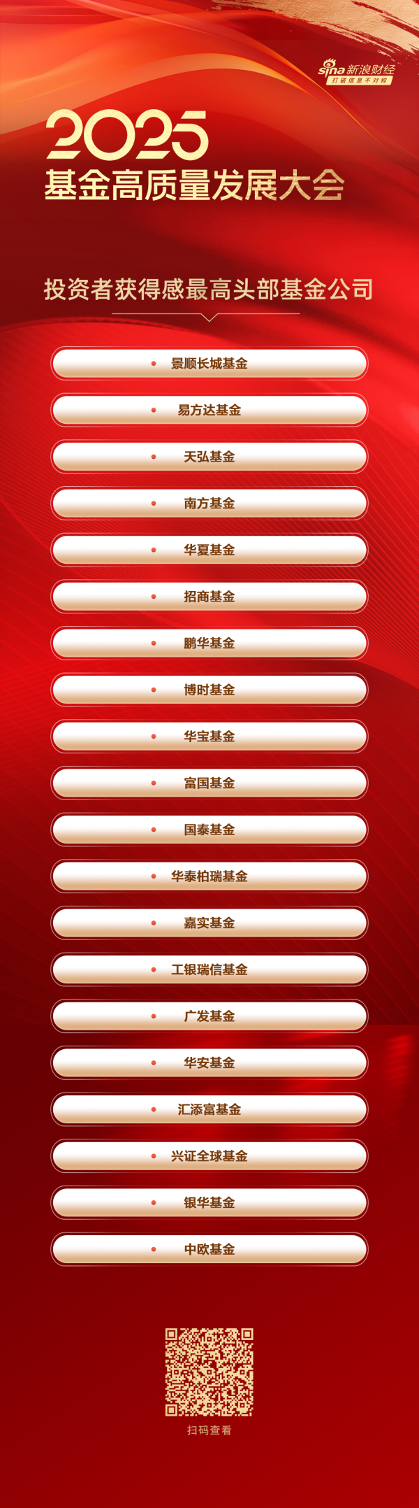 汇发网 2025投资者获得感最强头部基金公司榜单：景顺长城基金、易方达基金、天弘基金位列前三甲（附名单）